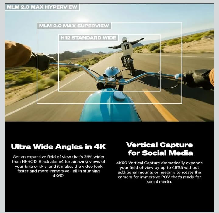 4K ULTRA HD 📸 GoPro Action Camera – High Performance ,Hero Series +Adventyre Only in ₹210”