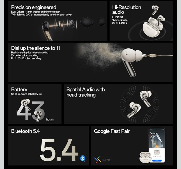 OnePlus Nord Buds 3: Pure Sound, Zero Compromise Advanced Audio, Unmatched Comfort!!